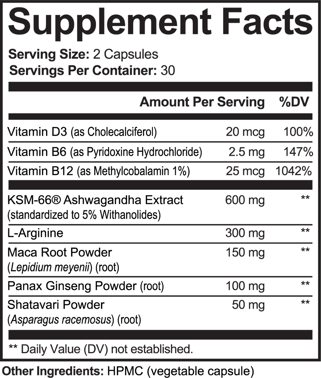 Women's Hormone Formula
